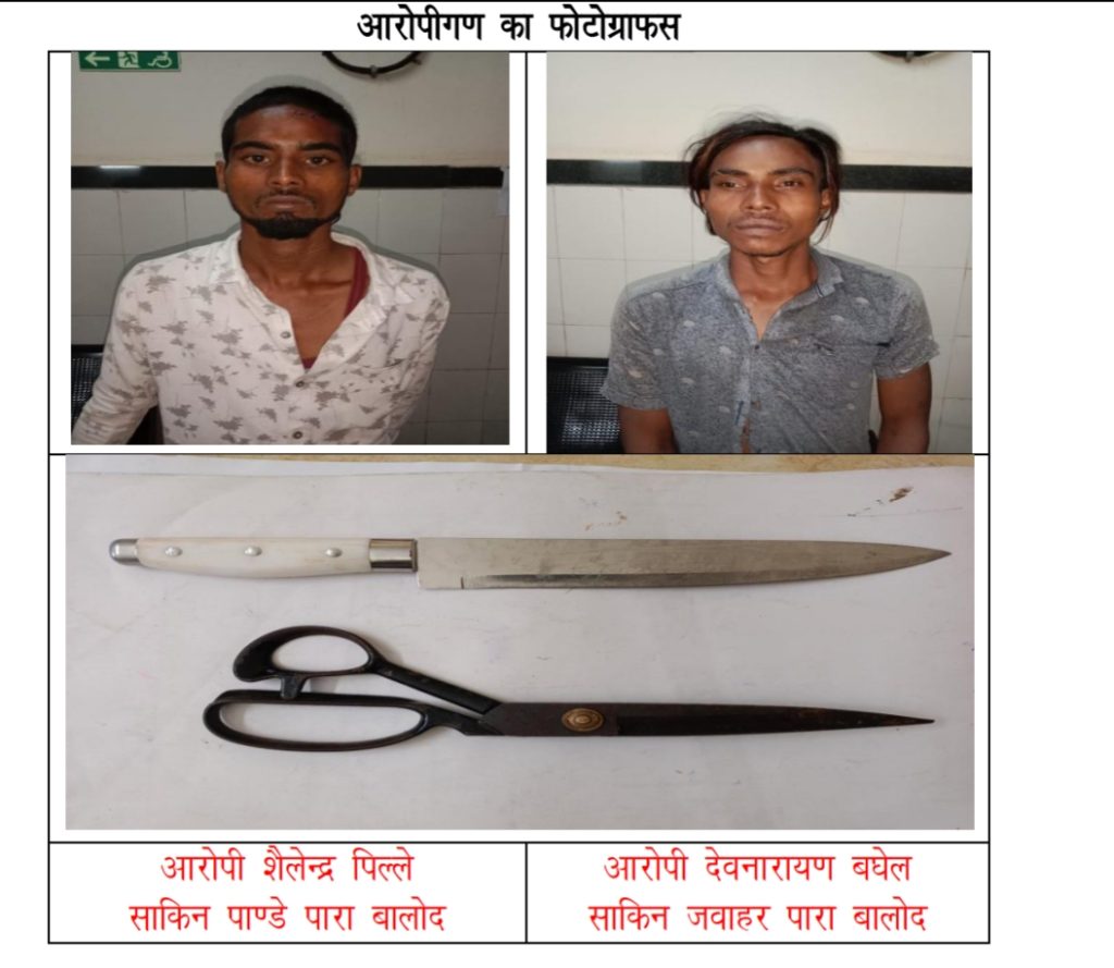 बालोद जिला – आदतन बदमाशों के द्वारा शराब दुकान के पास आने जाने वालों को चाकू और कैंची के नोक से डरा धमकाया अवैध वसूली किया जा रहा था पुलिस ने धरदबोचा…