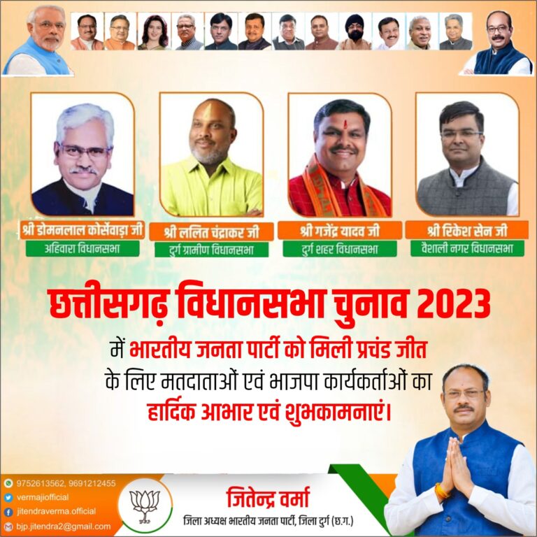 दुर्ग जिला – भाजपा के महाविजय से भाजपा कार्यकर्ताओं में भारी उत्साह, दुर्ग कार्यालय में आतिशबाजी कर मनाया जश्न…