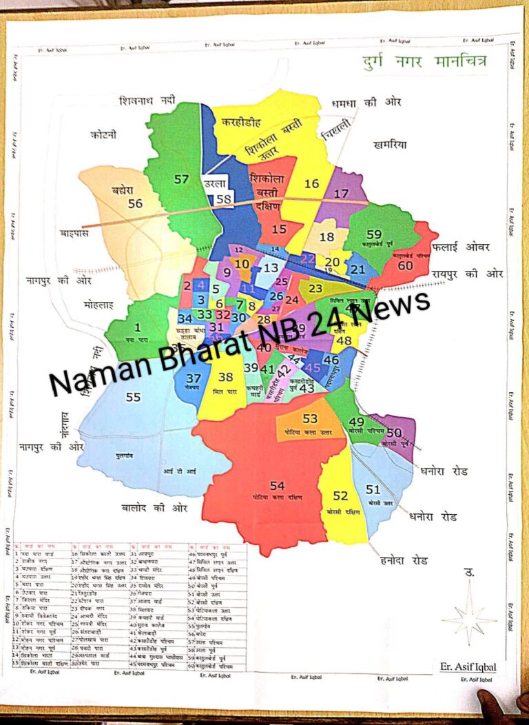 दुर्ग जिला प्रशासन और जिम्मेदार नेताओं आखिर क्यों नहीं चाहते कि दुर्ग शहर का परिसीमन कराई जाएं किस बात कि डर छाई हुई शायद शहर कि विकास हो नहीं चाहते होंगे पढ़िए पूरी खबर…